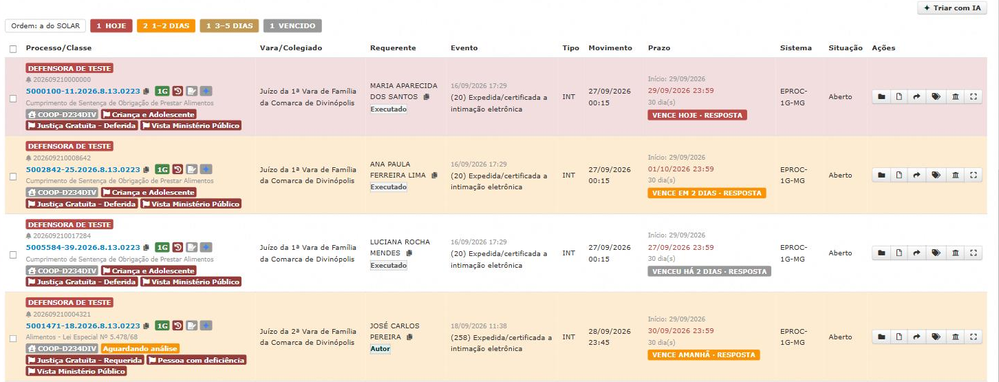 Lista de intimacoes com a barra do Painel de Prazos acima da tabela (o botao de ordem e as etiquetas de cada faixa: hoje, 1 a 2 dias, 3 a 5 dias, vencido) e, na coluna Prazo, etiquetas como vence hoje, vence amanha e venceu ha 2 dias, com a linha inteira colorida nos mais urgentes