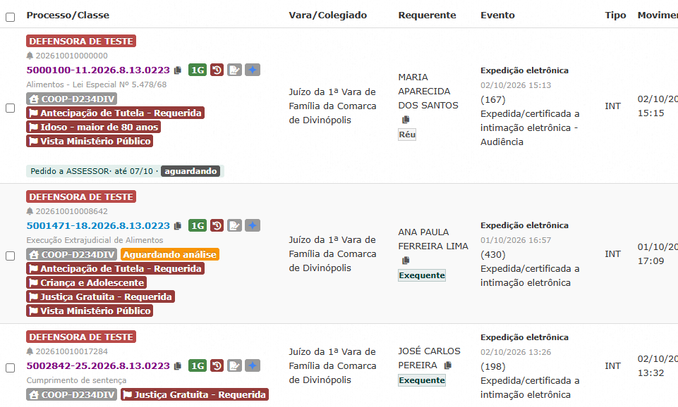 Tres linhas da lista de intimacoes: o numero do processo da primeira e da terceira linha aparece em roxo, como ja visitado, e o da segunda continua azul