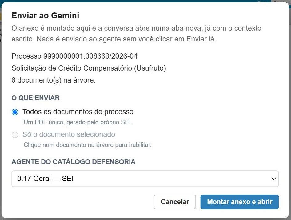 Caixa Enviar ao Gemini no SEI, mostrando o numero do processo, quantos documentos ha na arvore, a escolha entre todos os documentos ou so o selecionado, o agente do catalogo e os botoes Cancelar e Montar anexo e abrir